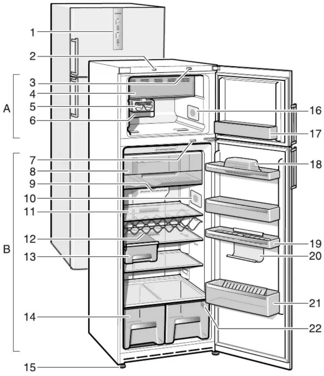 BOSCH KDN36A03NE - Yetkiliservis - 1