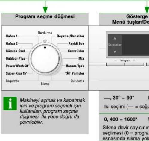 SIEMENS WM10S760TR - Suyu açınız - 1