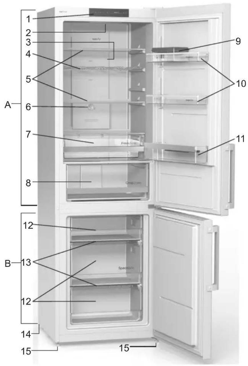 1 2 3 4 5 A 6 7 8 9 10 11 12 B 13 12 14 15 Spacebox
