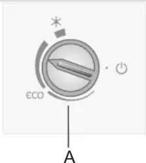 ECO A