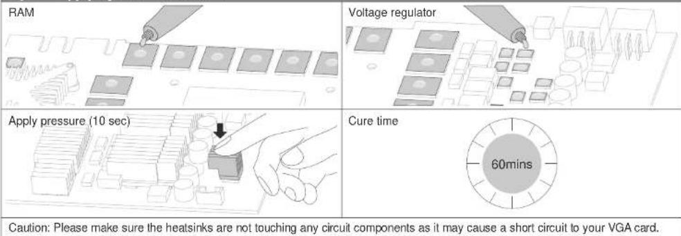 RAM Voltage regulator Apply pressure (10 sec) Cure time 60mins Caution: Please make sure the heatsinks are not touching any circuit components as it may cause a short circuit to your VGA card.