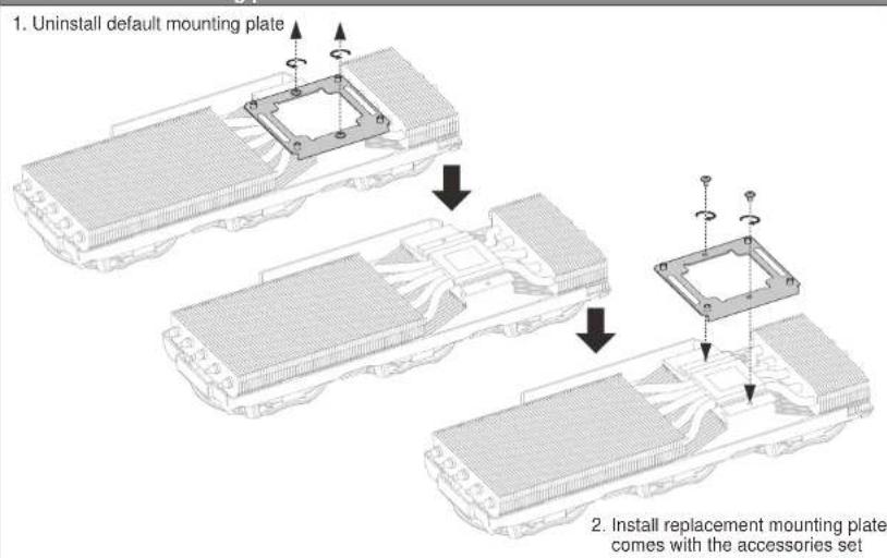 1. Uninstall default mounting plate 2. Install replacement mounting plate comes with the accessories set