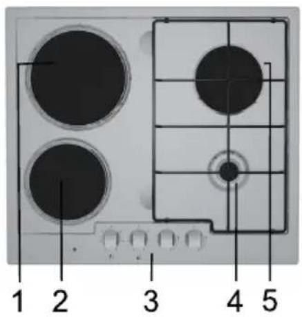 GORENJE G6N40AX - Opis uređaja - 1
