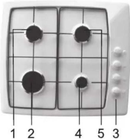 GORENJE G6N40AX - Opis uređaja - 2