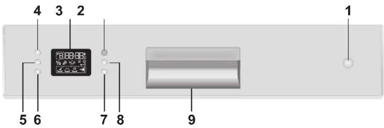 4 3 2 5 6 7 8 9 1