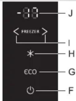 GORENJE RK6202EW - Zapnutie / vypnutie spotrebiča on/off - 2