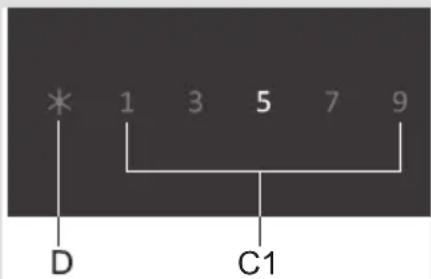 * 1 3 5 7 9 D C1