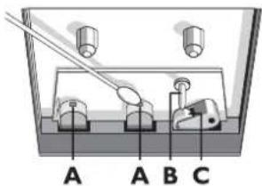 A A B C