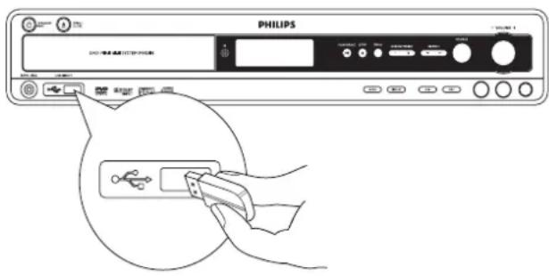 PHILIPS