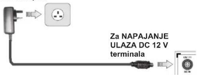 TELEFUNKEN T40FX182DLP - Priključak strujnog kabela: - 2