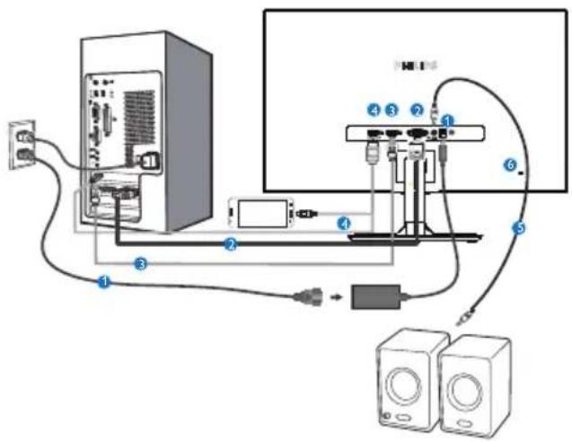 PHILIPS 225C5QSW - Подключение к ПК - 1