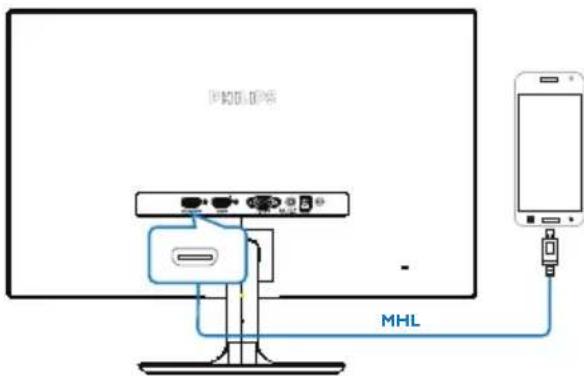MHL