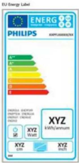EU Energy Label PHILIPS ENERG ENERGY XKPFLXXXXXX/XX A** A* A B B E ENERGLY: ENPTOR ENPTERA: ENTRUS ENERGY: ENHASE ENDO XYZ 1 Watt XYZ kWh/annum XYZ cm XYZ inches