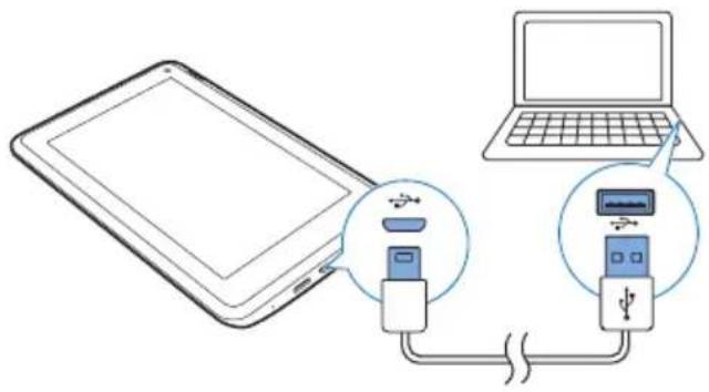 PHILIPS PI3100Z3 - 连接至您的电脑 - 1