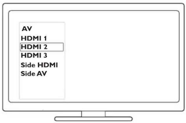 AV HDMI 1 HDMI 2 HDMI 3 Side HDMI Side AV