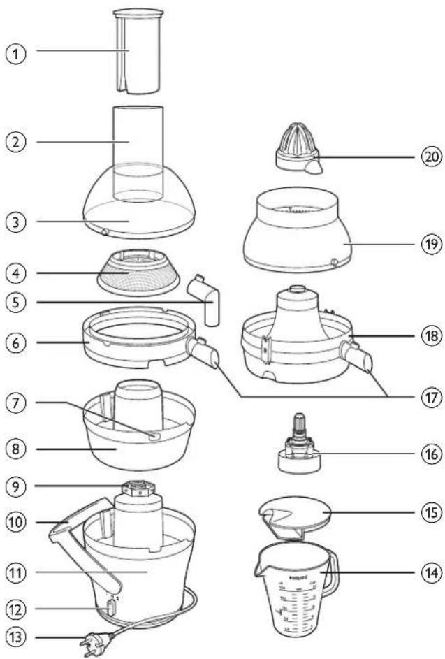 PHILIPS Avance Collection HR1876 - 1 - 2