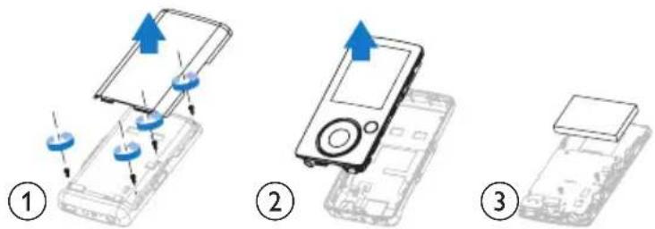 PHILIPS GoGear SA3446 - 旧产品和集成电池的处理 - 2