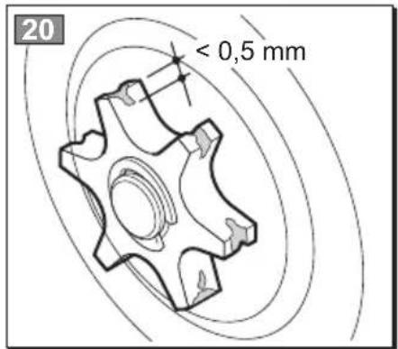 20 < 0,5 mm