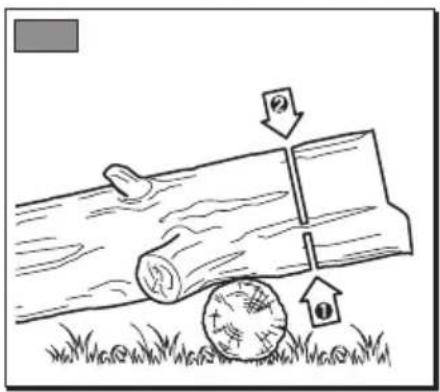 Diagram illustrating a logging or logging process with a wooden log, moving a coin, and directional arrows indicating flow or movement.