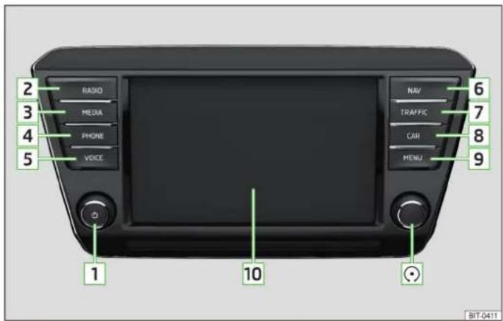 2 RADIO 3 MEDIA 4 PHONE 5 VOICE 1 NAV 6 TRAFFIC 7 CAR 8 MENU 9 10 BIT-0411