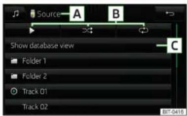 SKODA Columbus (2016) - ojenom audio zdroji.
Prehrávanie aktuálnej skladby od jej začiatkudio zdroja AUXStlačenie ▶◀ (po cca 3 sekundách od spustenia prehrávania skladby)>ŽITÉPohyb prsta doprava v oblasti obrazovky A » Obr. 9 na strane 22 (po 3 sekundách od začatia prehrávania skladby) vybavený adaptérom
na externé napájanie elektrickým prúdom, môže sa stat, že bude rušený zvuk.
vený adaptérom
na externé napájanie elektrickým prúdom, môže sa stat, že bude rušený zvuk.
Rýchly chod v rámci skladby naspát Podržanie ▶◀ že bude rušený zvuk.
ude rušený zvuk.
Rýchly chod v rámci skladby dopredu Podržanie ▶◀up AUX sa použiva zástrčkový konektor 3,5 mm (stereo jack).
- Odporúčame používať spojovacie káble zo ŠKODA originálneho príslušenstva.
X sa použiva zástrčkový konektor 3,5 mm (stereo jack).
- Odporúčame používať spojovacie káble zo ŠKODA originálneho príslušenstva.
Prehrávanie predchádzajúcej skladbyOdporúčame používať spojovacie káble zo ŠKODA originálneho príslušenstva.
Stlačenie ▶◀ (do 3 sekúnd po spustení prehrávania skladby)nstva.
.
Pohyb prsta doprava v oblasti obrazovky A » Obr. 9 na strane 22 (do 3 sekúnd po začati prehrávania skladby)tajte a dodržiavajte na strane 25.
Podporované audio zdroje
a dodržiavajte na strane 25.
Podporované audio zdroje
Prehrávanie nasledujúcej skladby
Stlačenie ▶◀an="3">">Pohyb prsta doľava v oblasti displeja A » Obr. 9 na strane 22r>>Zapnutie/vypnutie náhodného prehrávania aktuálneho albumu/adresárarowspan="4">Stlačenie ▶◀T FAT32 exFAT NTFS32 exFAT NTFSZapnutie/vypnutie opakovaného prehrávania aktuálneho albumu/adresára1.x, 2.x a 3.x alebo vyšší s podporou USB 2.xStlačenie ▶◀vyšší s podporou USB 2.x s podporou USB 2.xdporou USB 2.x
Funkcia Akciaoja-aux">Odpojenie audio zdroja AUXenie audio zdroja AUXZapnutie/vypnutie opakovaného pre-hrávania konkrétnej skladbyžité-12">Stlačenie ⚫1> Vstup AUX sa smie používať iba pre audio prístroje!
- Ak je audio zdroj pripojený prostredníctvom vstupu AUX vybavený adaptérom
na externé napájanie elektrickým prúdom, môže sa stat, že bude rušený zvuk.
Vyhladávanie (platí pre zdroje so zo-brazitelnou multimediálnou databázou)rostredníctvom vstupu AUX vybavený adaptérom
na externé napájanie elektrickým prúdom, môže sa stat, že bude rušený zvuk.
Stlačenie ⚙u AUX vybavený adaptérom
na externé napájanie elektrickým prúdom, môže sa stat, že bude rušený zvuk.
vybavený adaptérom
na externé napájanie elektrickým prúdom, môže sa stat, že bude rušený zvuk.
Zapnutie/vypnutie prehrávania preferovaných (najčastejšie prehráva-ných/najlepšie hodnotených) skladiebnenie-13">Stlačenie ⚜nieh1>■ Pre vstup AUX sa použiva zástrčkový konektor 3,5 mm (stereo jack).
- Odporúčame používať spojovacie káble zo ŠKODA originálneho príslušenstva. - 1