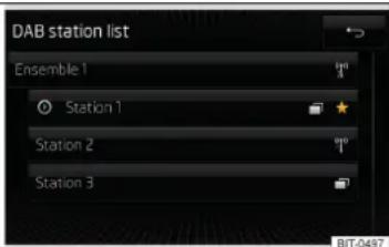 SKODA Columbus (2016) - droj pripojený na vstup USB
BT-Audio - spárovaný prehrávač Bluetooth®
WLAN - audio zdroj spojený pomocou WLAN
AUX - audio zdroj pripojený na vstup AUX
TP Stanice s dopravným spravodajstvomBluetooth®
WLAN - audio zdroj spojený pomocou WLAN
AUX - audio zdroj pripojený na vstup AUX
ooth®
WLAN - audio zdroj spojený pomocou WLAN
AUX - audio zdroj pripojený na vstup AUX
no TPdio zdroj spojený pomocou WLAN
AUX - audio zdroj pripojený na vstup AUX
Signál dopravného spravodajstva nie je dostupný alebo zvolená stanica nie je stanicou s vysielanim dopravného spravodajstva obsah pripojeného audio zdroja podľa abecedne zoradených názvov adresárov alebo skladieb.
Spôsoby ovládania
h pripojeného audio zdroja podľa abecedne zoradených názvov adresárov alebo skladieb.
Spôsoby ovládania
RDS OFF Funkcia RDS je vypnutá (FM)adresárov alebo skladieb.
Spôsoby ovládania
árov alebo skladieb.
Spôsoby ovládania
AF OFF Alternativna frekvencia AF je vypnutá (FM)> Signál nie je k dispozícii (DAB)>>
Ak sa realizuje priebežná zmena zobrazovaného názvu stanice, potom existuje možnosť zafixovať aktuálny text tým, že sa na displeji na dlhšiu dobu v oblasti názvu stanice podrží prst. Názov stanice sa opăť kompletne zobrazí tým, že sa v oblasti názvu stanice opătovne podrží prst.
Výber rozhlasového pásmanie"> - 2