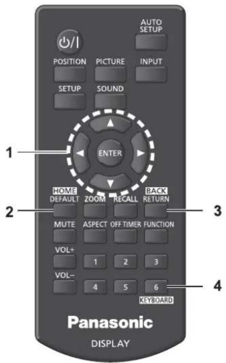 PANASONIC TH-49AF1 - Remote Control Transmitter - 1