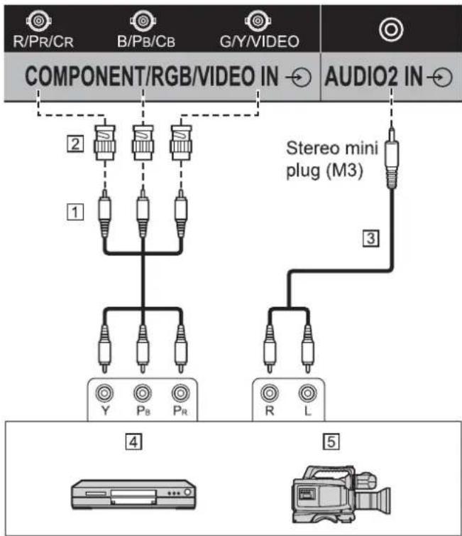 PANASONIC TH-49AF1 - Note - 1