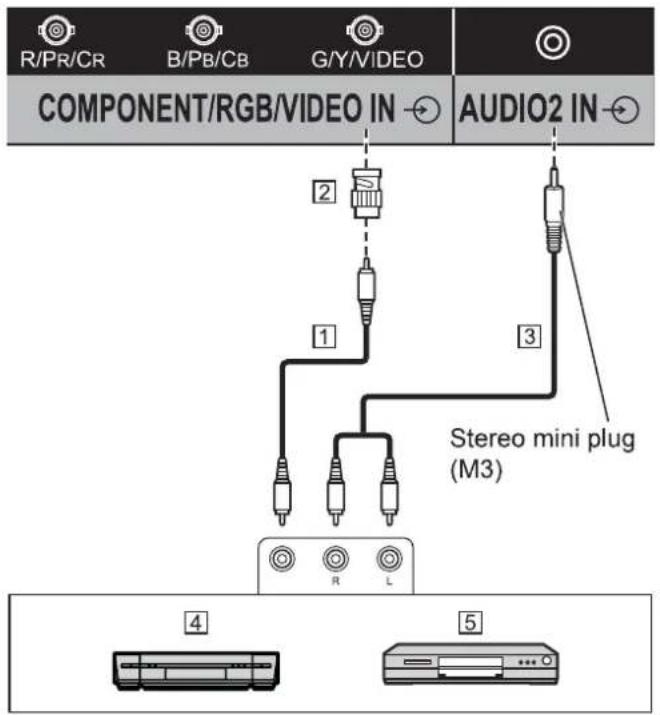 PANASONIC TH-49AF1 - Note - 1