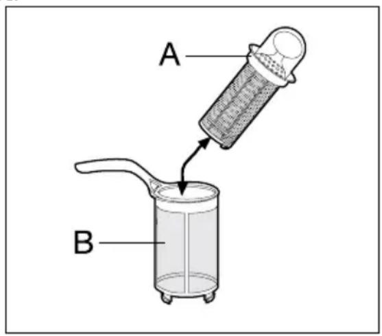 A B