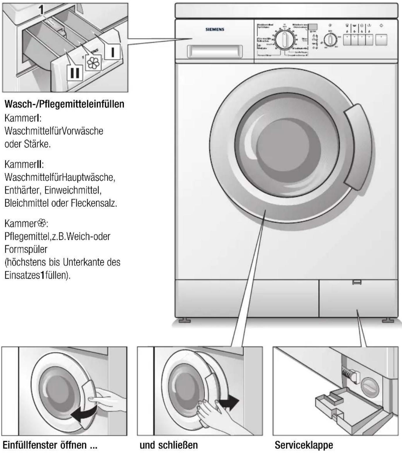SIEMENS WXL1220 - DasistIhreWaschmaschine - 1