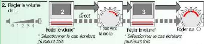SIEMENS WM14E360FG - Volume du signal pour les touches et du signal d'indication - 2