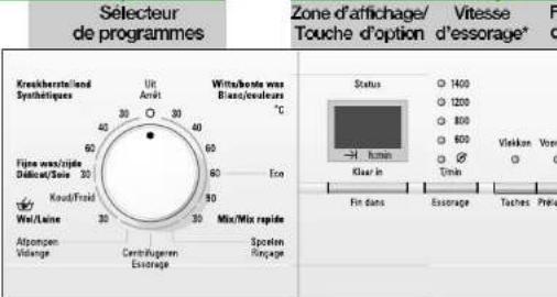 SIEMENS WM14E360FG - Préparatifs - 4