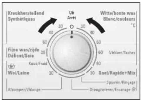 SIEMENS WXLP1230FG - Aprèslelavage - 2