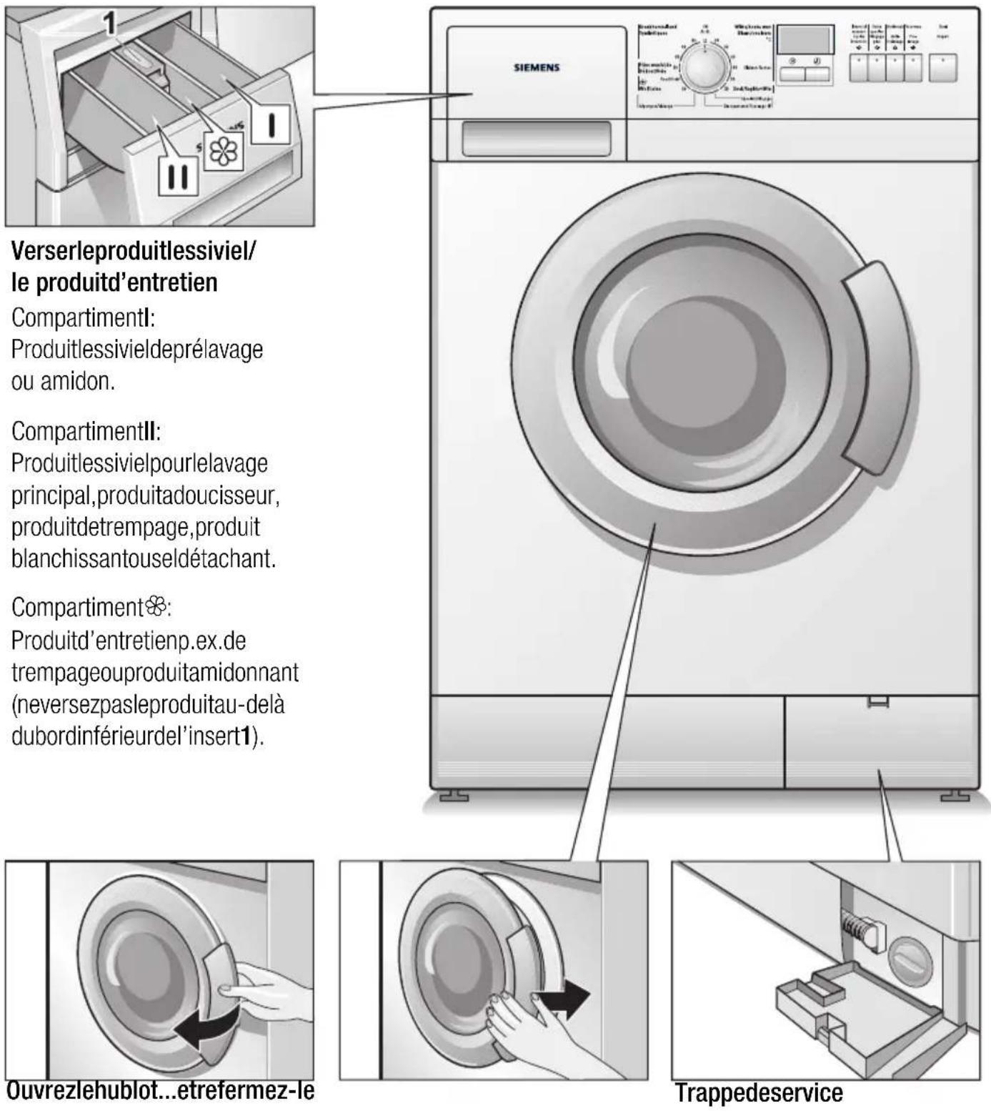 SIEMENS WXL1320FG - Présentationdevotrelave-linge - 1