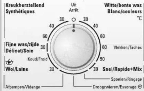 SIEMENS WXL1320FG - Zoned'affichage - 1