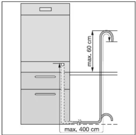 AEG-ELECTROLUX Favorit 65011 VI - WAARSCHUWING! - 2