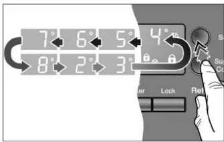 BOSCH KAN58P90 - Appareilsàbandeau de commande - 1
