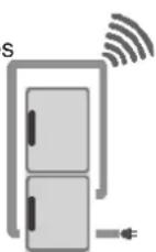 LIEBHERR CN 3556 - Net@Home - 1