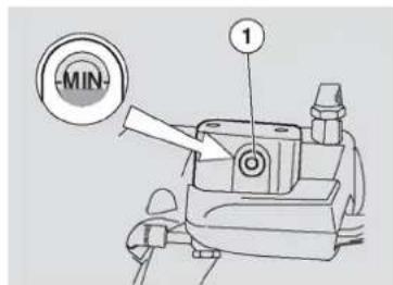 MIN 1