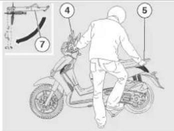 Diagram showing a person riding an electric scooter with labeled parts and a magnified detail view of the device.