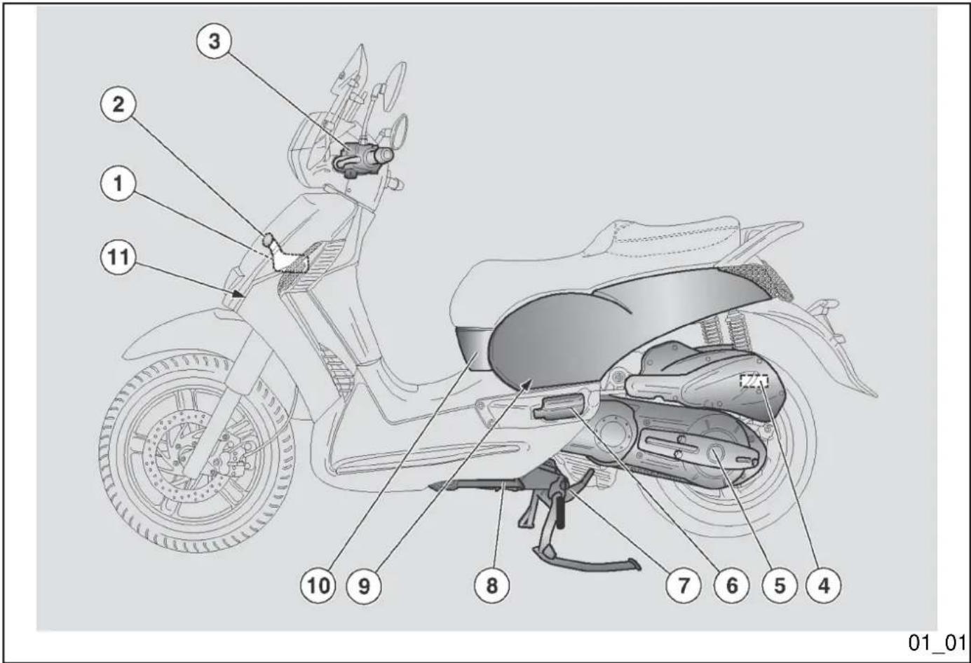Technical diagram of a scooter with numbered parts for identification and assembly reference