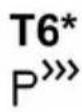 GORENJE WHI821E1XGB - Výber varnej dosky - 6