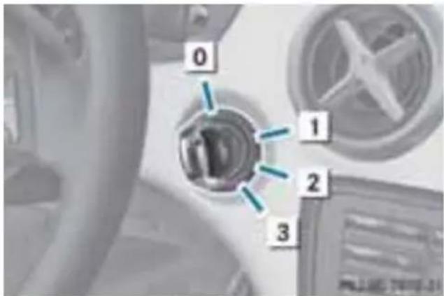 Mercedes-Benz GLA-Class (2014) - 警告 - 1