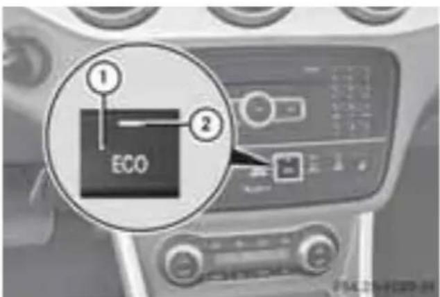 Mercedes-Benz GLA-Class (2014) - ECO スタートストップ機能の解除/設定 - 1