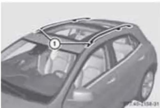 Mercedes-Benz GLA-Class (2014) - 警告 - 1