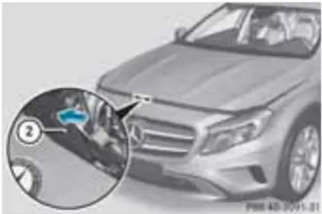 Mercedes-Benz GLA-Class (2014) - 警告 - 2