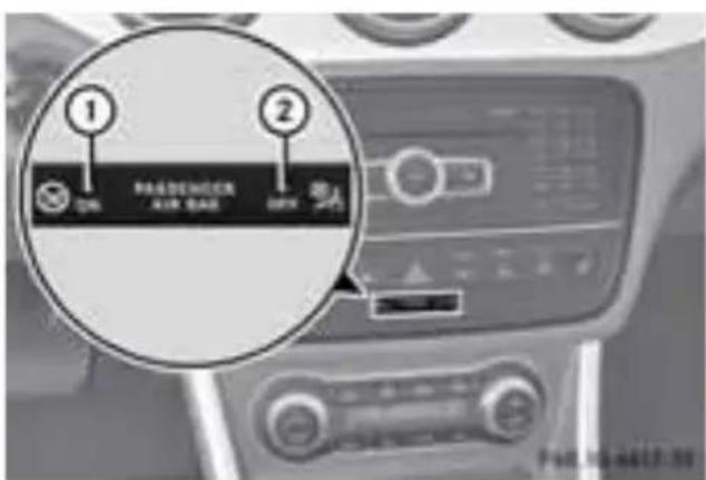 Mercedes-Benz GLA-Class (2014) - 操作 - 1