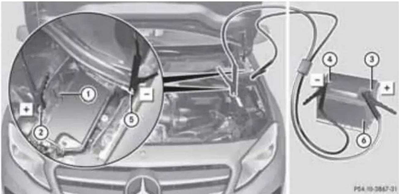 Mercedes-Benz GLA-Class (2014) - 警告 - 1