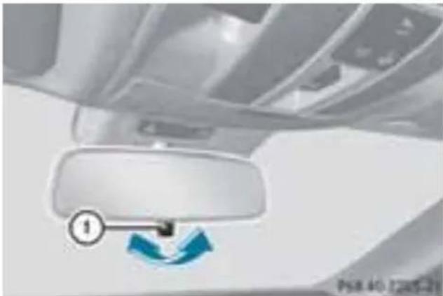 Mercedes-Benz GLA-Class (2014) - ルームミラー - 1